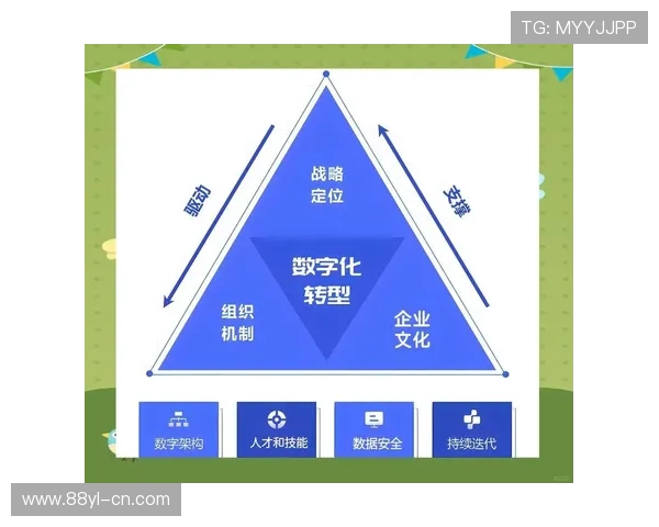必赢数字站助力企业数字化转型实现新突破