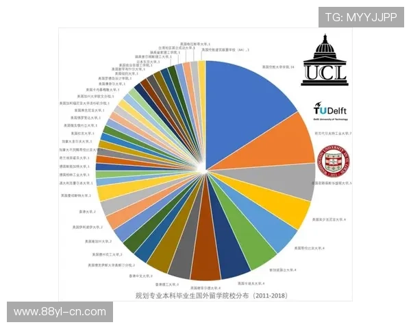 华盛顿在线娱乐：未来在线娱乐行业的发展趋势与创新探索