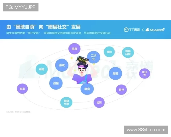 tt在线娱乐安全可靠的游戏平台全面介绍