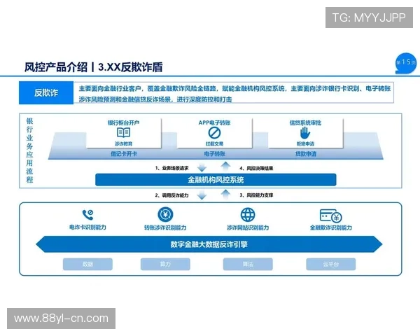 博狗正网如何保障玩家资金安全，采用先进的加密技术和严格的风控措施